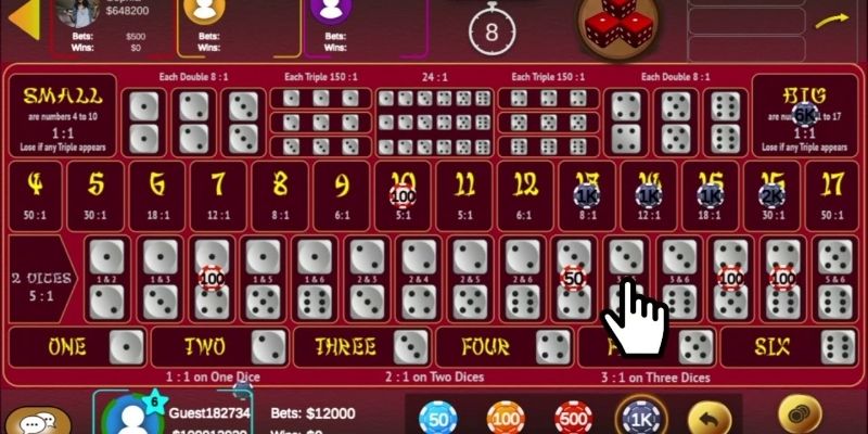 Nguồn gốc của tựa game Sicbo Bet88